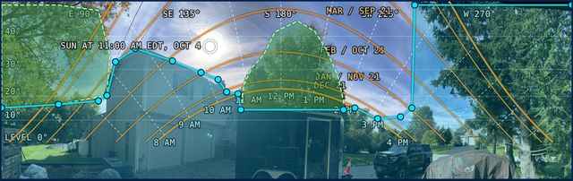 Example: a traced skyline with the sun&rsquo;s path drawn over a panorama in Rutland, VT